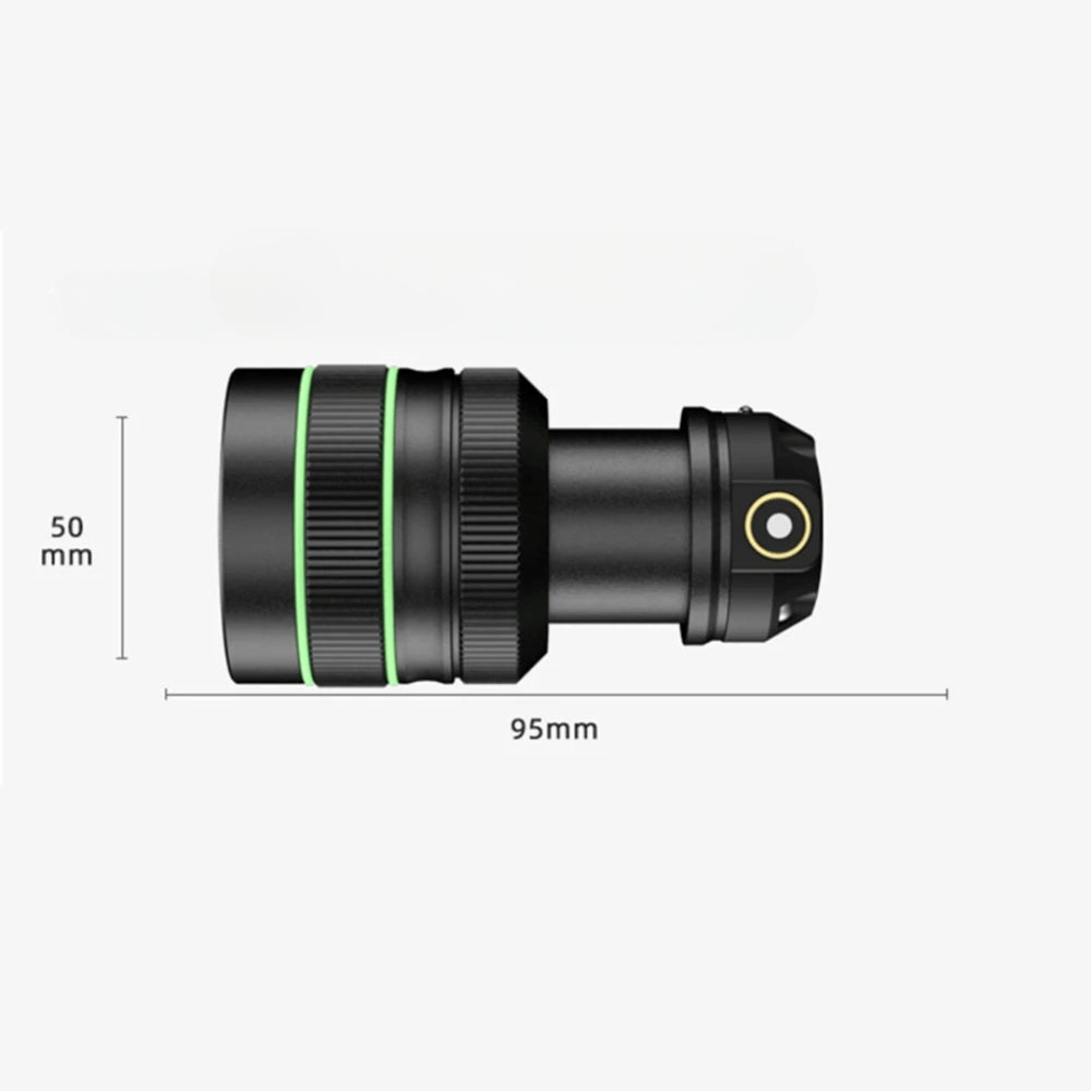 Adjustable High Power LED Head Torch